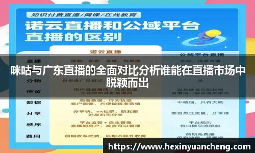咪咕与广东直播的全面对比分析谁能在直播市场中脱颖而出