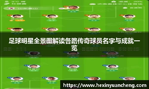 足球明星全景图解读各路传奇球员名字与成就一览